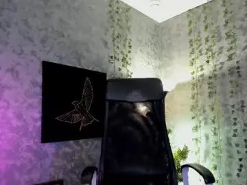 Chaturbate Sex Cam of alex__sweet