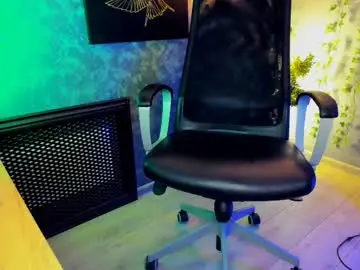 Chaturbate Adult Webcams of alex__sweet