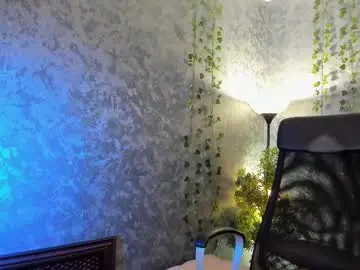 Chaturbate Nude Webcam of alex__sweet