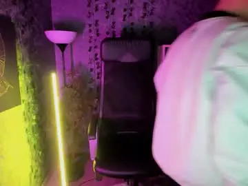 Chaturbate Adult Webcam of alex__sweet