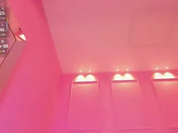 Chaturbate Nude Webcam of alysonjackson