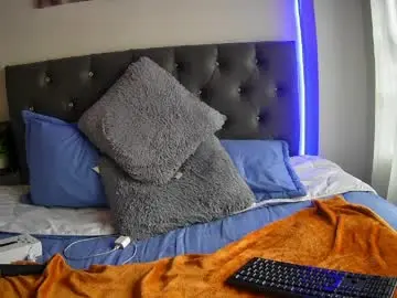 Chaturbate Live Sex of candy__fire