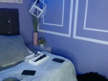 Chaturbate Live Sex of candy__fire