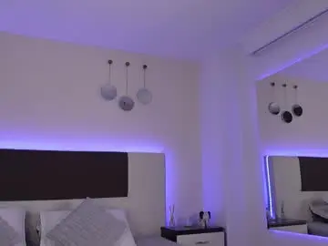 Chaturbate Private Sex Chat of danteestone