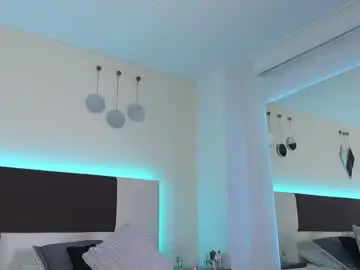 Chaturbate Nude Webcam of danteestone