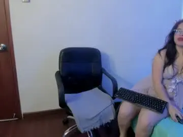 Chaturbate Free Porn Cam of emily_tulip
