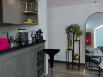 Chaturbate Live Sex of celeste_pervert