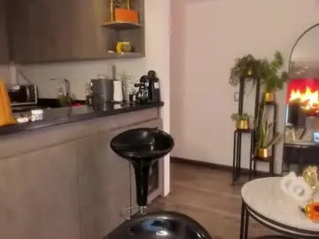 Chaturbate Adult Webcam of celeste_pervert