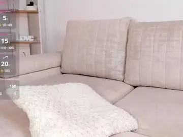 Chaturbate Adult Video Chat of kittyskirtt