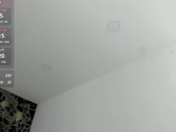 Chaturbate Private Sex Chat of maxxx_bigcock