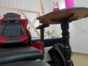 Chaturbate Adult Webcam of thomasthund