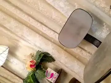 Chaturbate Best Webcam of ts_chloexxx