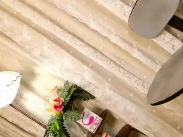 Chaturbate Free Live Porn of ts_chloexxx