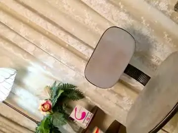 Chaturbate Sex Cam of ts_chloexxx