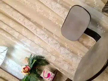 Chaturbate Watch Live Sex Cams of ts_chloexxx