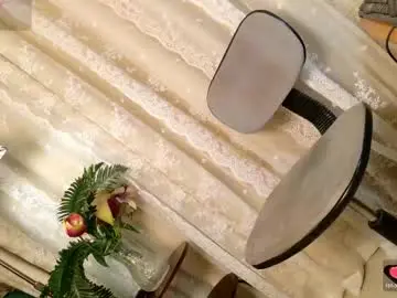 Chaturbate Nude Webcam of ts_chloexxx