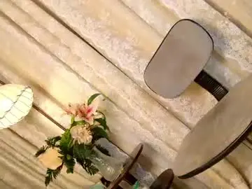 Chaturbate Adult Webcams of ts_chloexxx