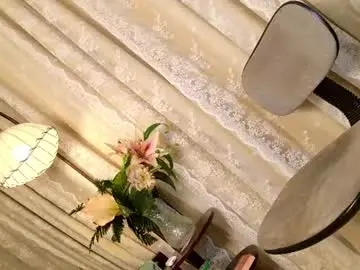 Chaturbate Live Porn of ts_chloexxx