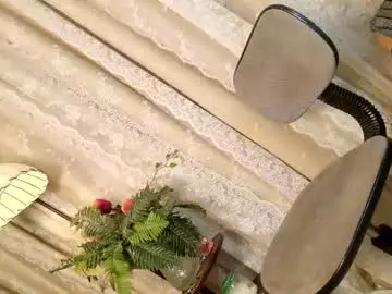 Chaturbate Live Sex Cam of ts_chloexxx