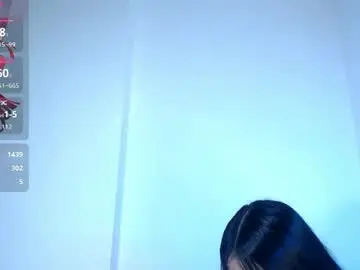 Chaturbate Nude Webcam of bad_kitty666