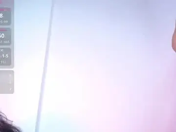 Chaturbate Live Sex Cam of bad_kitty666