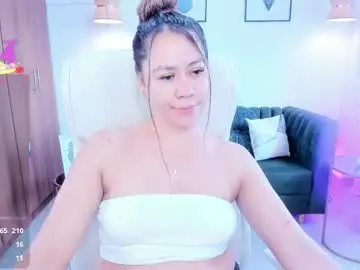 Chaturbate Private Sex Chat of brandy_priscot