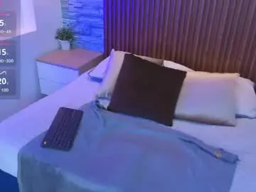 Chaturbate Private Sex Chat of candicespencer