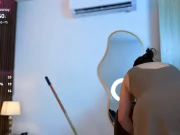 Chaturbate Free Porn Cam of candicespencer