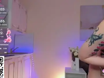 Chaturbate Sex Chat of hey_lexy