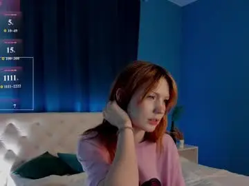 Chaturbate Nude Webcam of hey_lexy