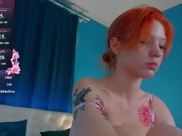 Chaturbate Best Webcam of hey_lexy