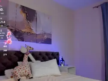 Chaturbate Nude Webcam of hey_lexy