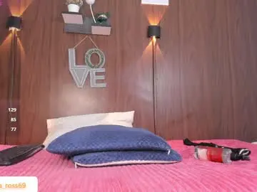 Chaturbate Free Live Porn of isabellla_69