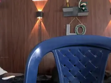 Chaturbate Nude Webcam of isabellla_69