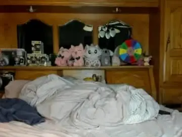 Chaturbate Nude Webcam of mariahpinkkitty