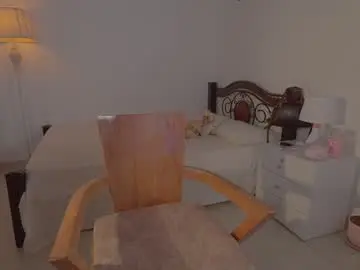 Chaturbate Watch Live Sex Cams of nicolle_mitchelle