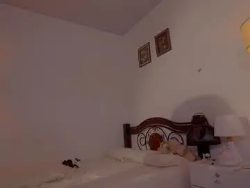 Chaturbate Live Porn of nicolle_mitchelle