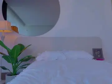 Chaturbate Free Live Porn of nicolle_mitchelle