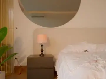 Chaturbate Live Sex of nicolle_mitchelle