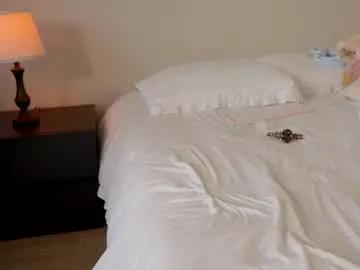 Chaturbate Live Sex of nicolle_mitchelle