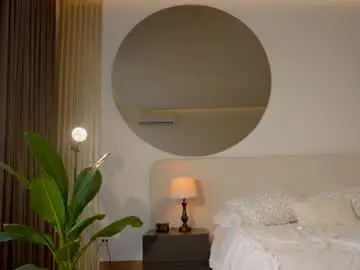 Chaturbate Watch Live Sex Cams of nicolle_mitchelle