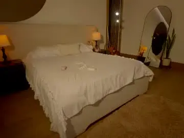 Chaturbate Sex Cam of nicolle_mitchelle