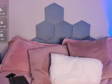 Chaturbate Sex Cam of afrodita_sweeet