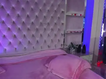 Chaturbate Private Sex Chat of haari02