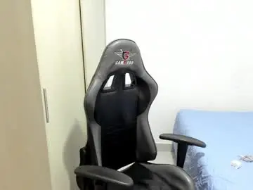 Chaturbate Private Sex Chat of miguel_hz