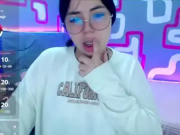 Chaturbate Sex Chat of mochiluna