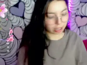 Chaturbate Private Sex Chat of mochiluna