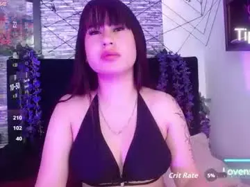 Chaturbate Sex Cam of saharagp