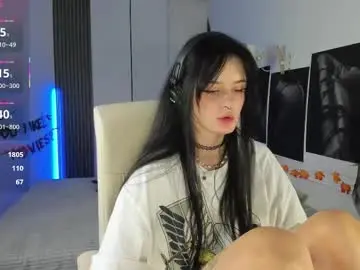 Chaturbate Private Sex Chat of sashasunlight