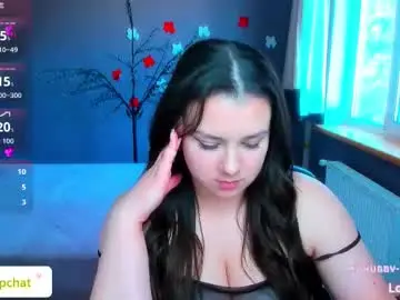 Chaturbate Free Porn Cam of anettamilder